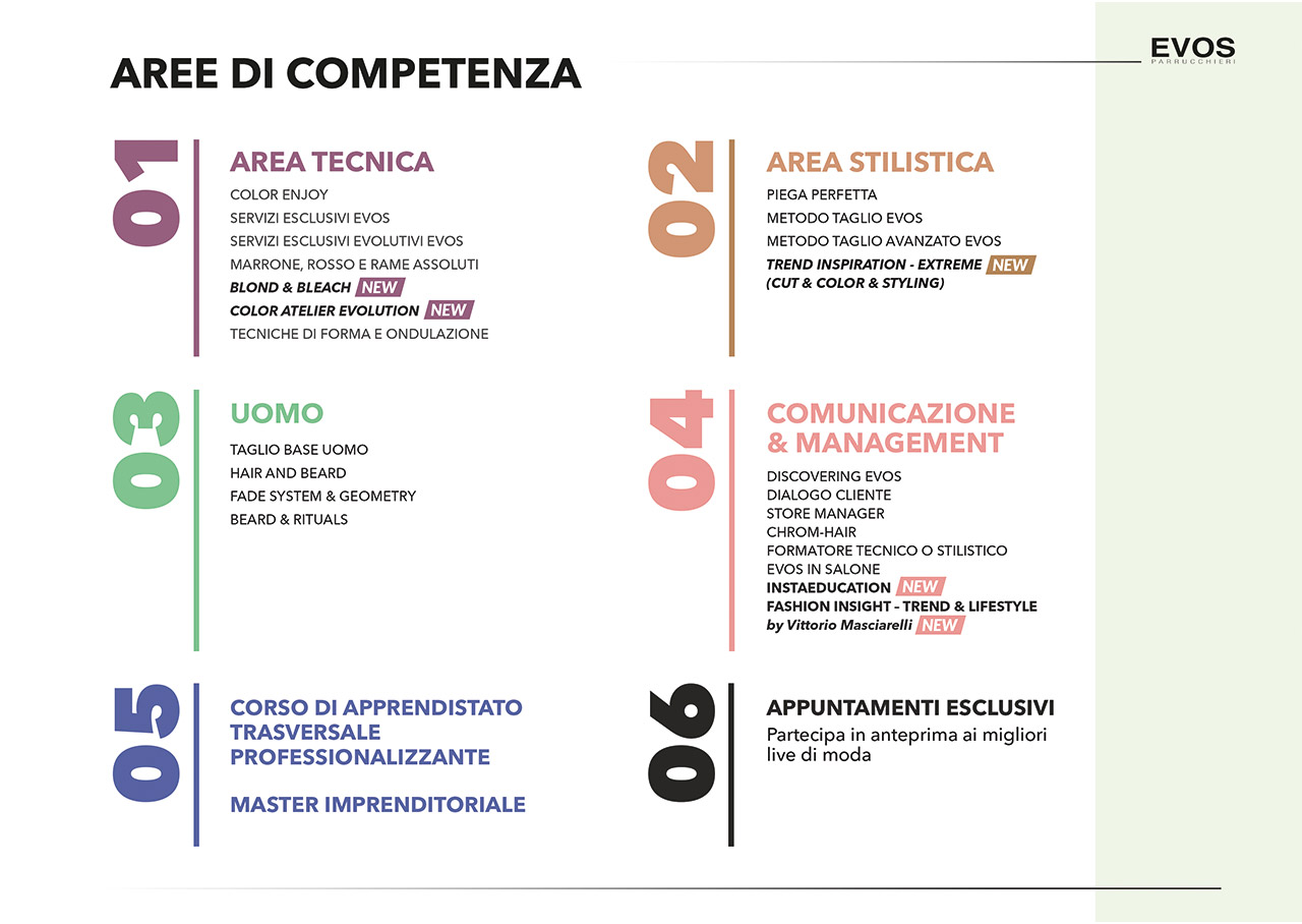 AREE-DI-COMPETENZA_aggiornato
